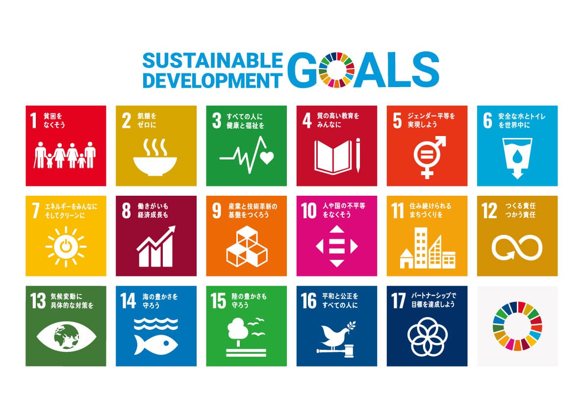 SDGsの取り組み目標